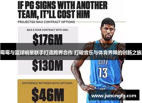 霉霉与篮球明星联手打造跨界合作 打破音乐与体育界限的创新之旅